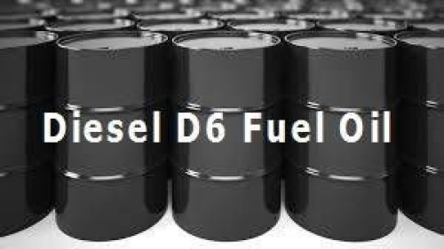 WTI - Light Crude Oil - Jet Fuel A! - D6
